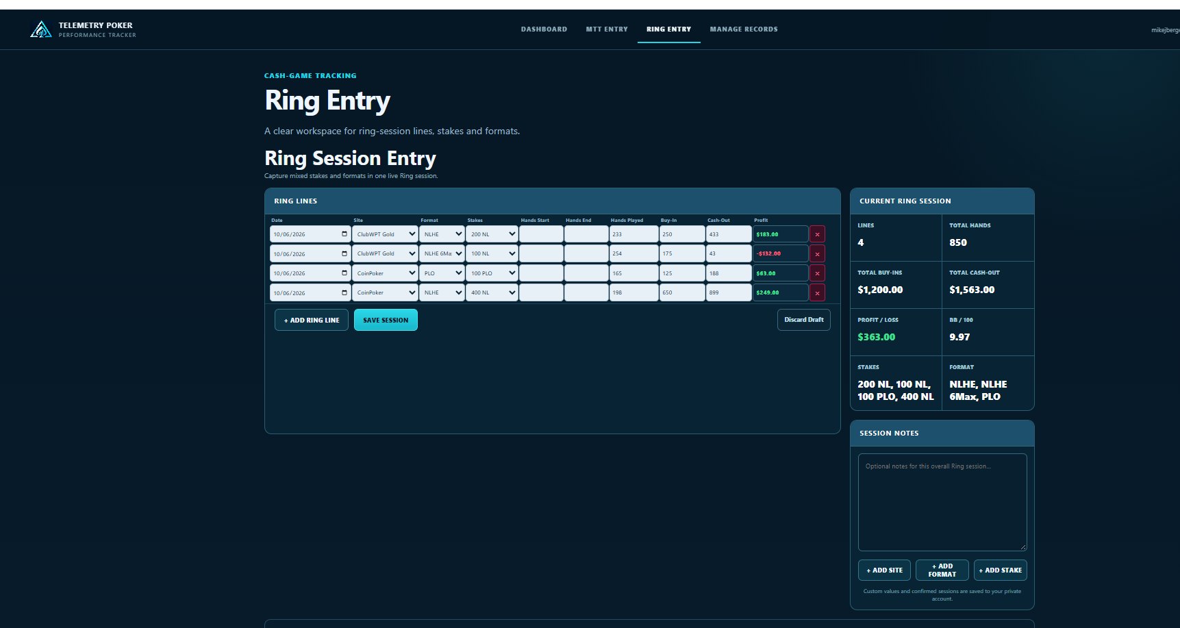 Current Telemetry Poker Ring Entry screen with hands, stakes and live session totals