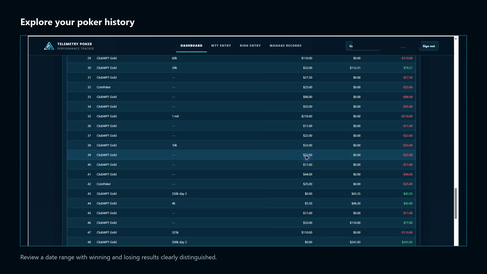 Current Telemetry Poker Session Explorer with winning results in green and losing results in red