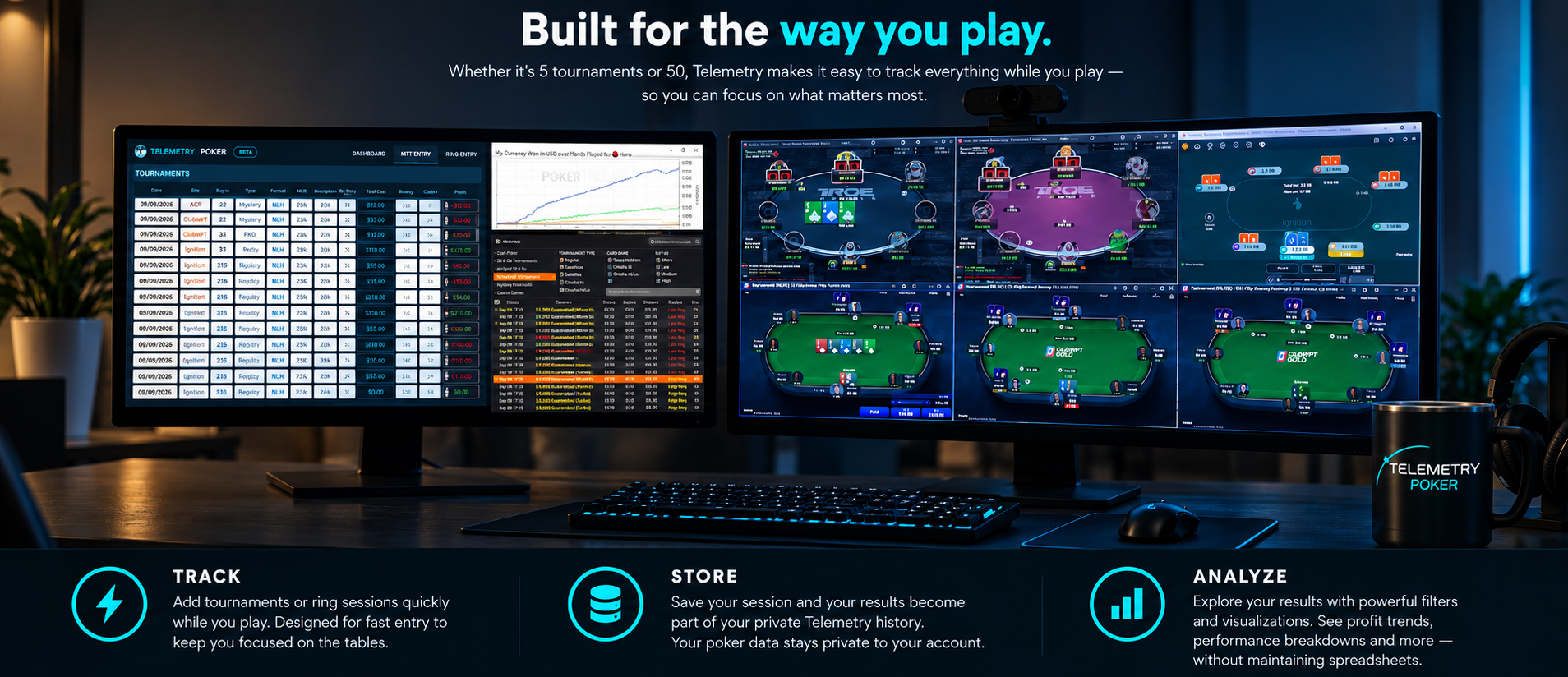 Built for the way you play overview showing Telemetry Poker beside online poker tables and the Track, Store and Analyze workflow