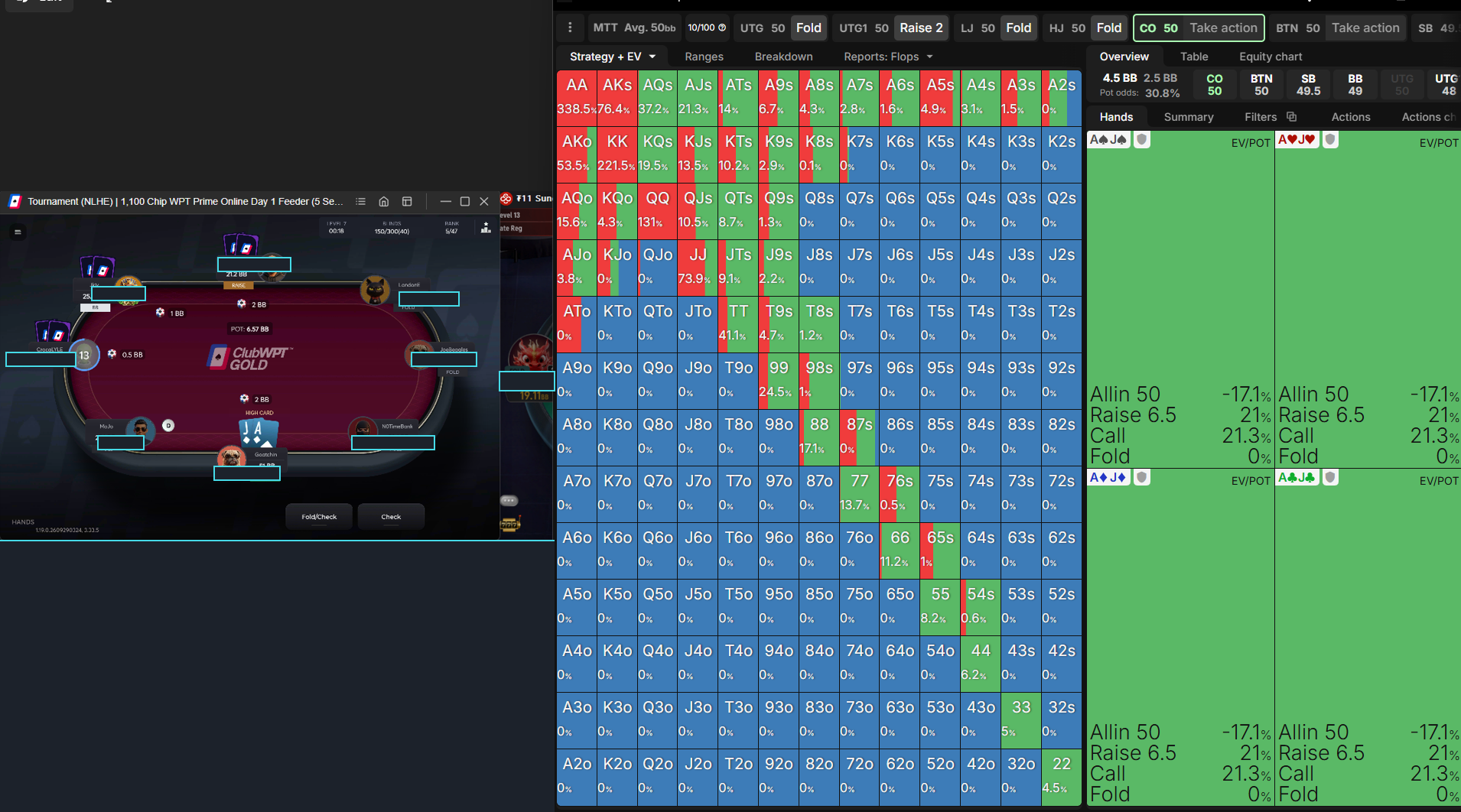 Privacy-masked poker table screenshot beside solver analysis of the same hand